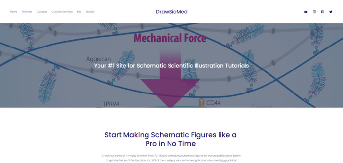 DrawBiomed