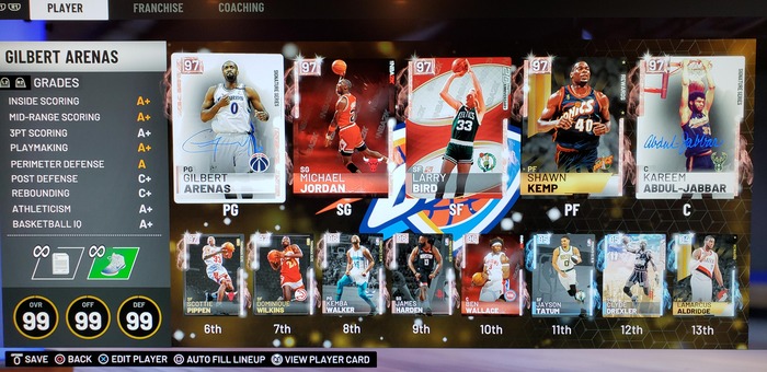 NBA 2K MyTeam Central