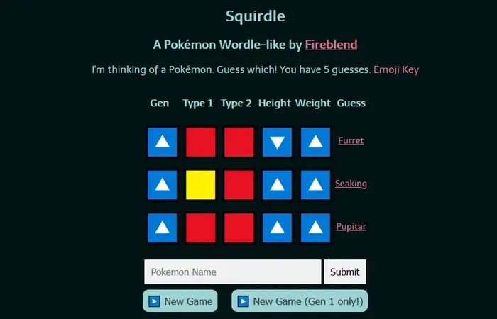 squirdle