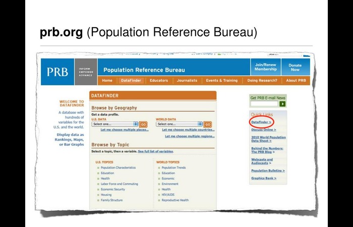 Population Reference Bureau