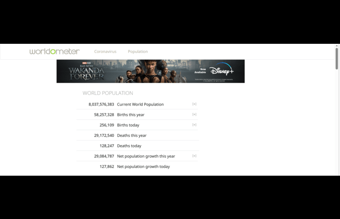 Worldometers.info