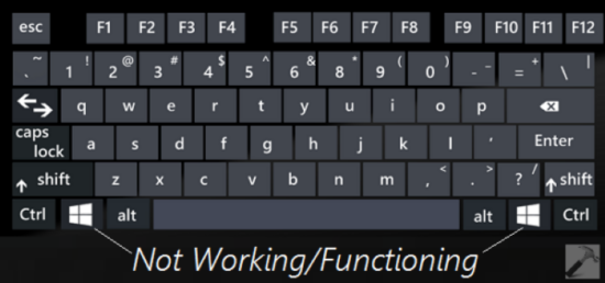 FIX-Keyboard-Windows-Key-Not-Working-In-Windows
