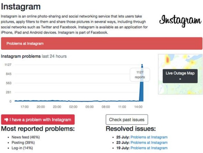 Instagram server status down detector