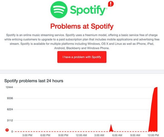 Check Spotify's Server Status