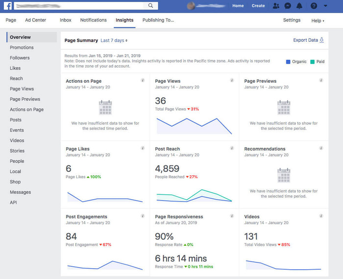 Facebook Insights for Page Videos