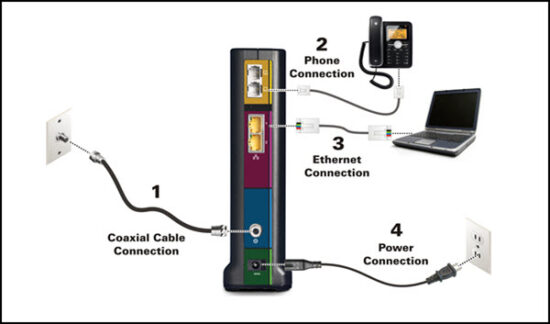 SOLUTION 1: Check All Connections