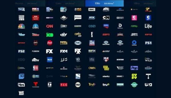 SOLUTION 4: Alternative Channels