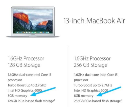 What's the Ideal Scenario Without the 'Can You Upgrade MacBook Air RAM' Issue?