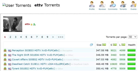 Why is EtTvTorrents Blocked?