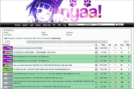 How to download torrents from Nyaa Proxy sites
